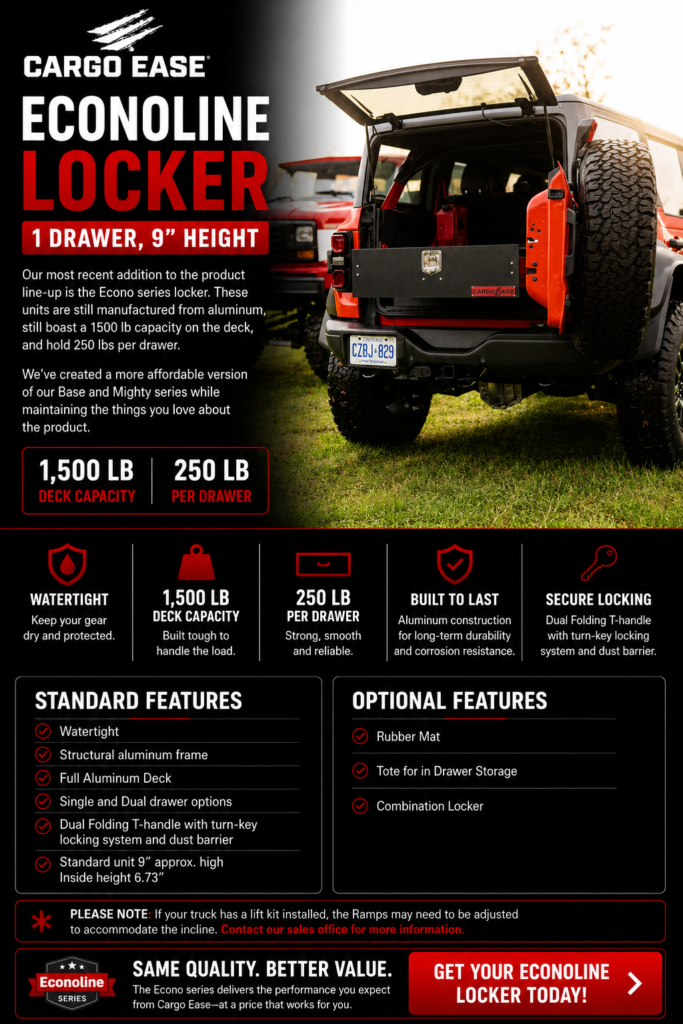Cargo Ease Econoline 1-drawer 9-inch locker product page showing pickup and SUV drawer storage system with 1500 lb deck capacity