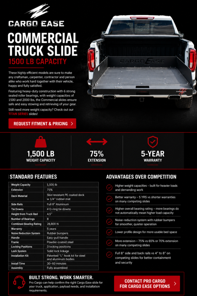 Cargo Ease Commercial Truck Slide with 1500 lb capacity and 75 percent extension for heavy-duty pickup truck cargo access