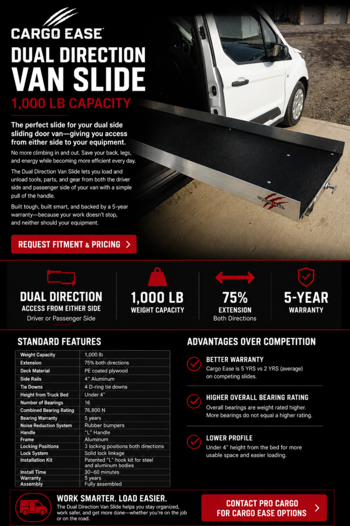 Cargo Ease Dual Direction Van Slide product page showing 1000 lb capacity slide system for dual side-door van access