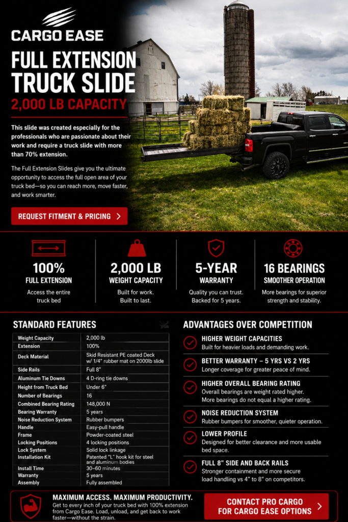 Cargo Ease Full Extension Truck Slide with 2000 lbs capacity and 100 percent extension for pickup truck cargo access
