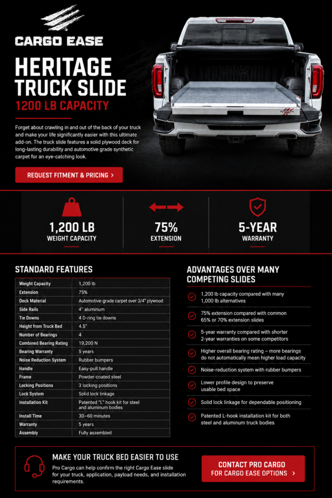 Cargo Ease Heritage Truck Slide product page showing 1200 lb capacity pickup truck bed slide system