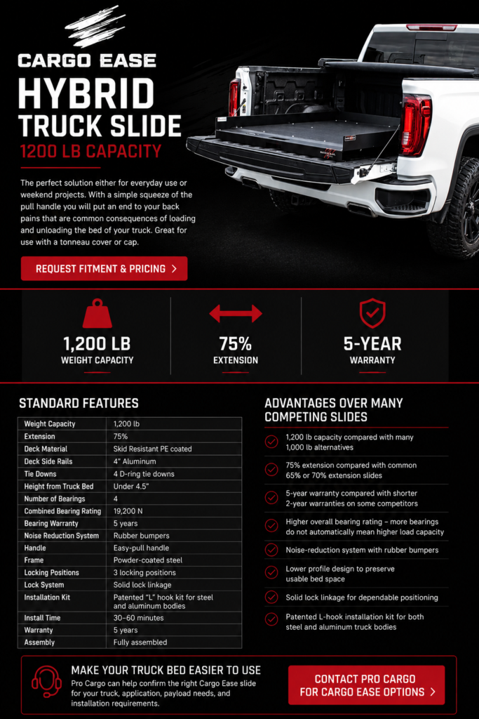Cargo Ease Hybrid Truck Slide with 1200 lb capacity and 75 percent extension for pickup truck cargo access