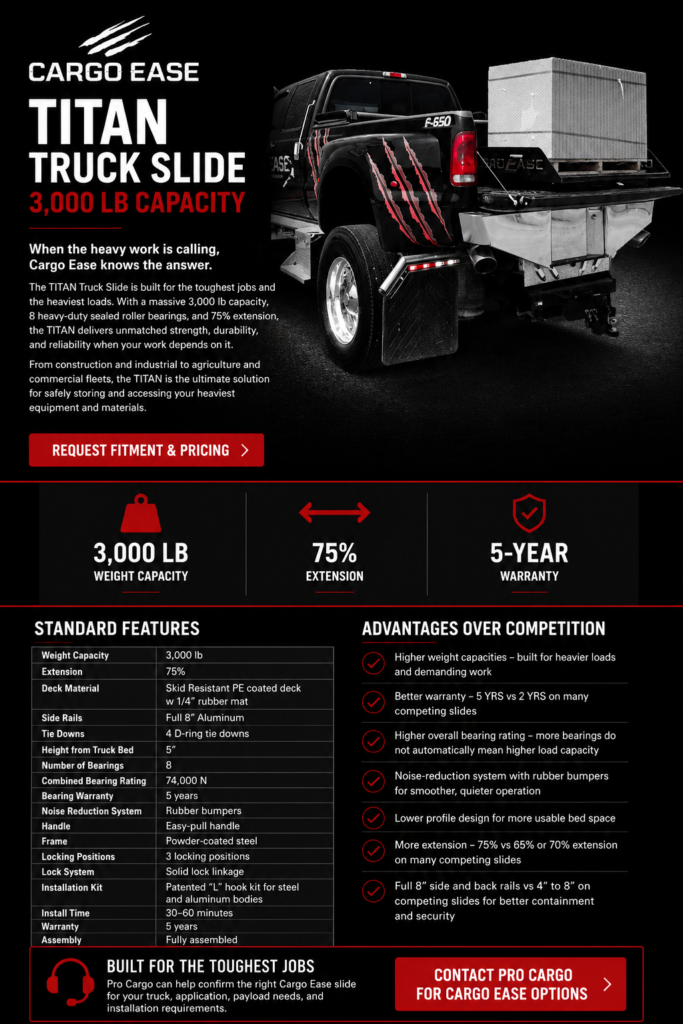 Cargo Ease Titan Truck Slide with 3000 lb capacity and 75 percent extension for heavy-duty pickup truck cargo access