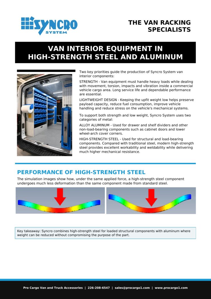 Syncro System high-strength steel and aluminum flyer for lightweight, durable commercial van storage equipment.