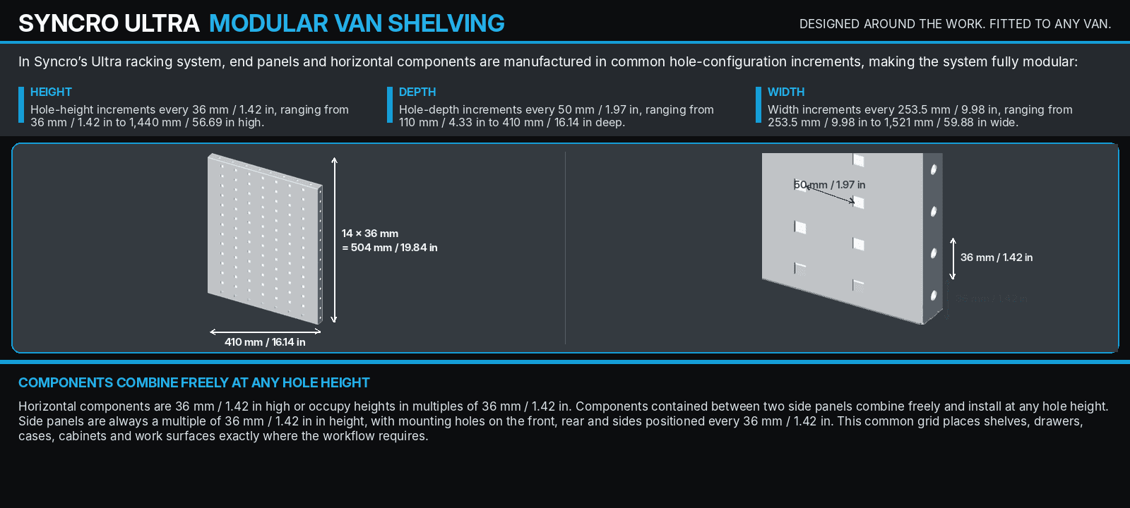 Syncro Ultra modular van shelving diagram showing common height, depth, width, and mounting-hole increments